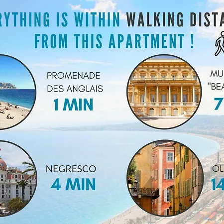 Nestor&jeeves - Sea View Terrace Penthouse - Exceptional Terrace - Floor Apartman Nizza